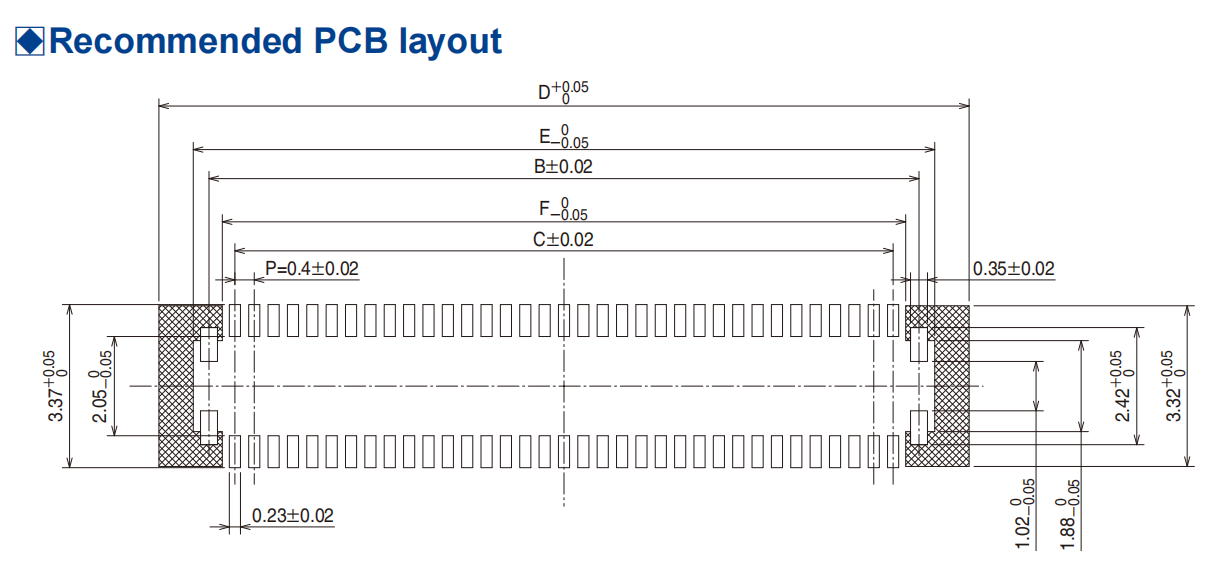 DF40GB插座-板對(duì)板和板對(duì)FPC連接器